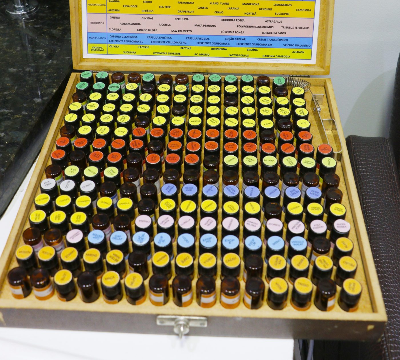 Maleta de insumos usada no mapeamento da Renascer Clinic